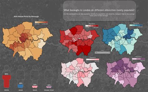 greater london population 2022|population density of london.